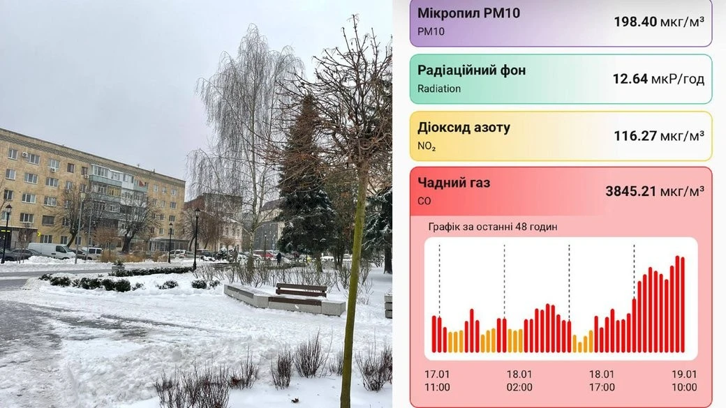 Житомир опинився у димовій пастці: мешканців просять залишатися вдома